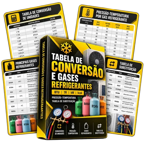 Tabela de Conversão e Gases Refrigerantes